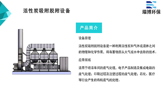 ά̿Ѹ豸,RCO,߻ȼ豸,ҽҩ豸,豸