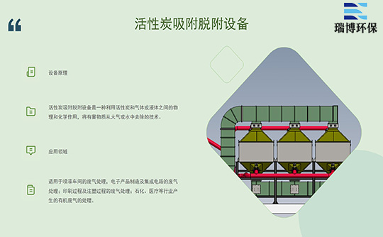 ز̿Ѹ豸,豸,ܻ豸,̿Ѹ豸,RCO߻ȼ豸