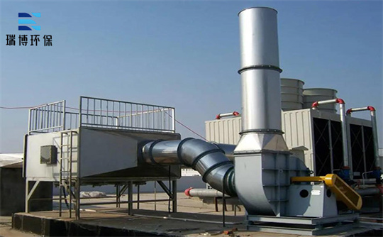 VOC豸Ż,Σշݴ豸,,RCO߻ȼ豸,̿Ѹ