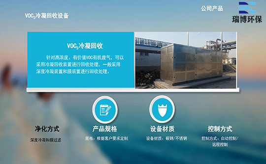 л豸,豸,ѹȼ,VOC,̿Ѹ
