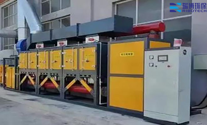 ̽VOCs»|ҵᳵӡˢҽҩ豸̿ѸRCO|RTOȴ߻ȼգʵͼ