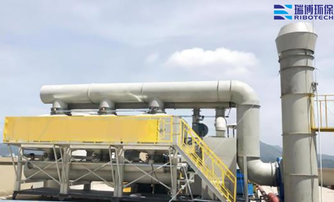 净化处理设备_喷漆车间_化工医药_活性炭吸附脱附_RTO废气处理设备 净化处理设备_喷漆车间_化工医药_活性炭吸附脱附_RTO废气处理设备