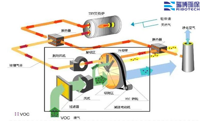 ҵ_ᳵ_ӡˢ_ҽҩ_豸