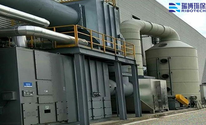 ���������豸_���ᳵ��_����ҽҩ_����̿�����Ѹ�_RTO���������豸����ʵ��ͼ