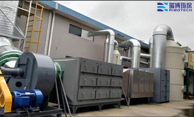 ��ҵVOCs��������Ҫ��Դ����Щ