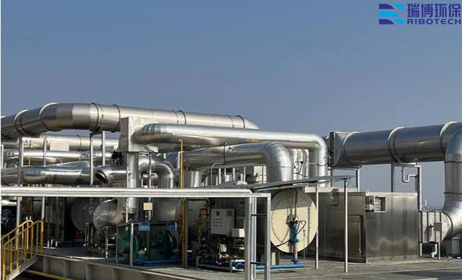 ��ҵ����_���ᳵ��_ӡˢ����_����ҽҩ_���������豸����ʵ��ͼ