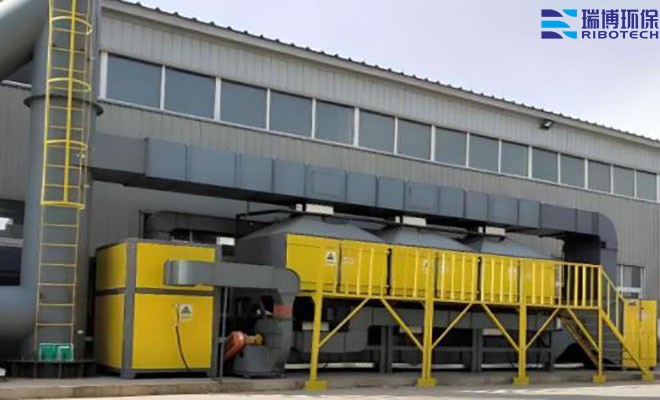 �л����������豸|Σ���ݴ������ᳵ�������̿|���������豸����