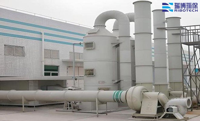 ��ҵ����_���ᳵ��_ӡˢ����_����ҽҩ_���������豸����