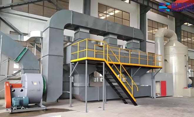 �������������豸���л����������ᳵ�������̿���������豸ʵ��ͼ