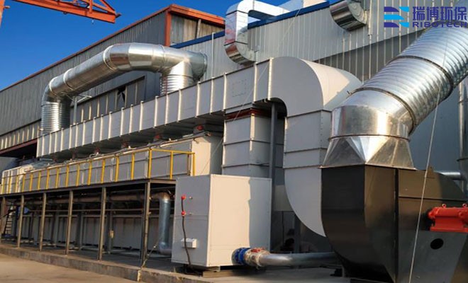 ���������豸_���ᳵ��_����ҽҩ_����̿�����Ѹ�_RTO���������豸�����ֳ�ͼ