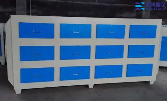 ��ҵ����_���ᳵ��_ӡˢ����_����ҽҩ_���������豸����ʵ��ͼ