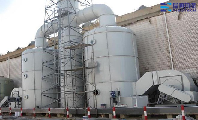 ��ҵ����_���ᳵ��_ӡˢ����_����ҽҩ_���������豸�����ֳ�ͼ