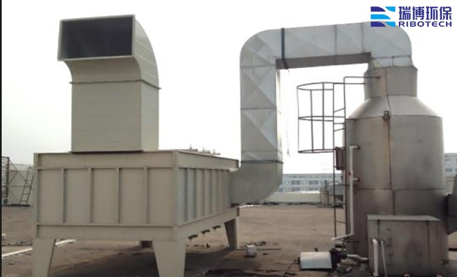 ��ҵ����_���ᳵ��_ӡˢ����_����ҽҩ_���������豸����ʵ��ͼ