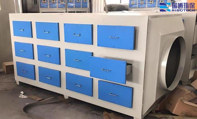 VOCs���������豸ά������_��ҵ����_���ᳵ��_ӡˢ����_����ҽҩ_���������豸�����ֳ�ͼ