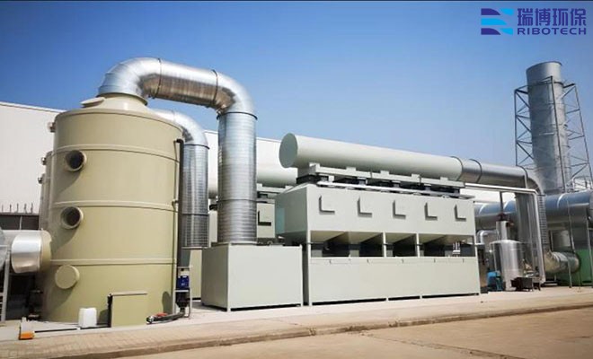 ����̿���������豸ѡ�ͣ��������������豸���л����������ᳵ�������̿���������豸����