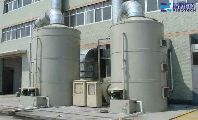 ����̿���������豸ѡ�ͣ��������������豸���л����������ᳵ�������̿���������豸�����ֳ�ͼ