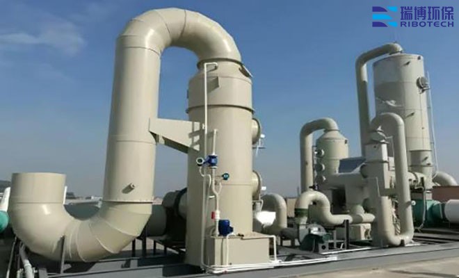 ʳƷ�ӹ�ҵ���������豸���������������豸���л����������ᳵ�������̿���������豸����