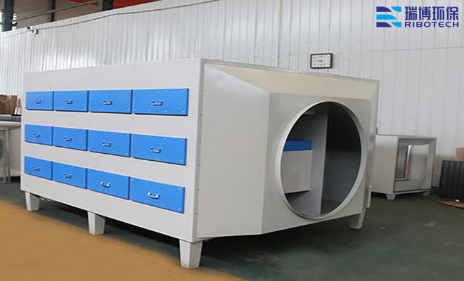 ʳƷ�ӹ�ҵ���������豸���������������豸���л����������ᳵ�������̿���������豸�����ֳ�ͼ