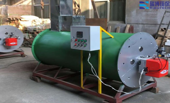 ��ҵ����_���ᳵ��_ӡˢ����_����ҽҩ_���������豸����ʵ��ͼ