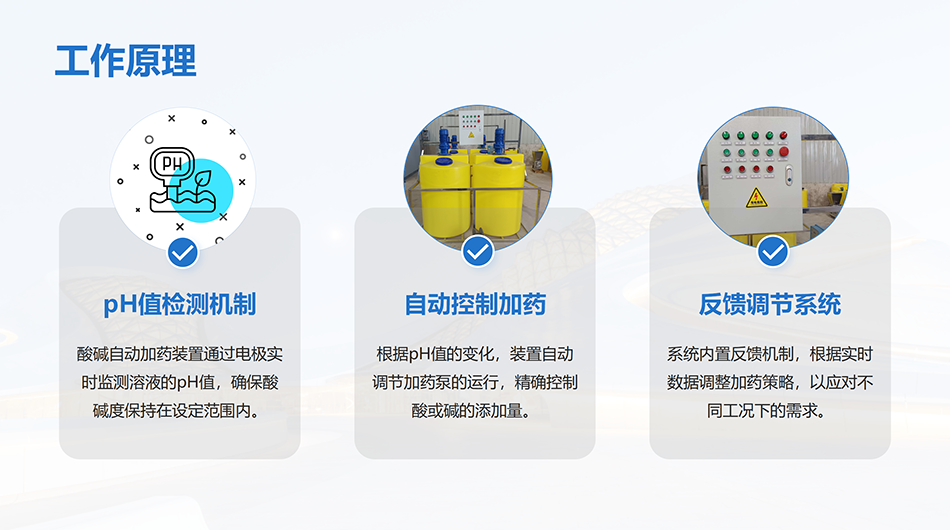 ���������PH�Զ����ڼ�ҩװ�ã���ҵ��ˮ��ѭ��ˮ�������蹸�������PH������͸��ˮ�������Զ���ҩװ�ó��ҹ���ԭ��ͼ