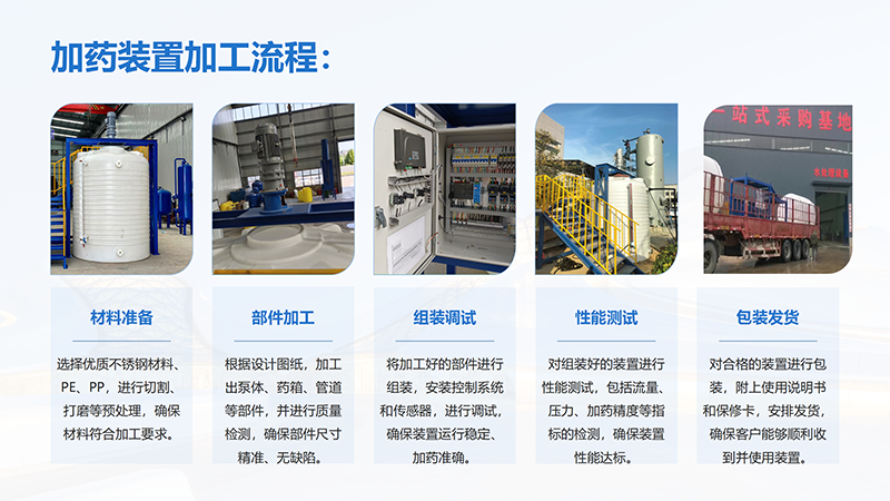 �޻����蹸���Զ���ҩװ�ã���ˮ��ѭ��ˮ�����PH��ˮ������ҩװ�ó��Ҽӹ�����ͼ